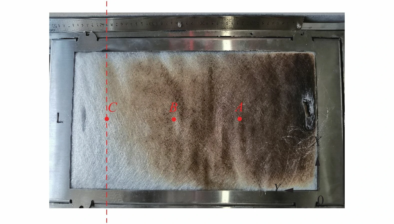 玻璃纤维着火测试
